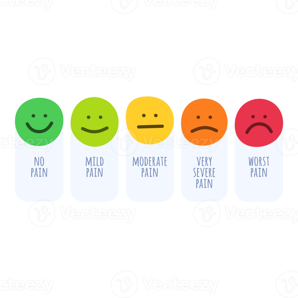 emotion measure illustration png