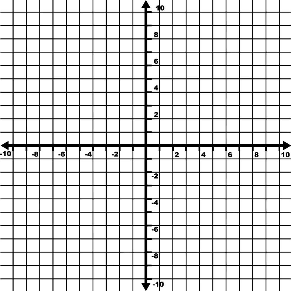Coordinate Grid With Even Increments Labeled And Grid Lines Shown, vintage illustration. vector