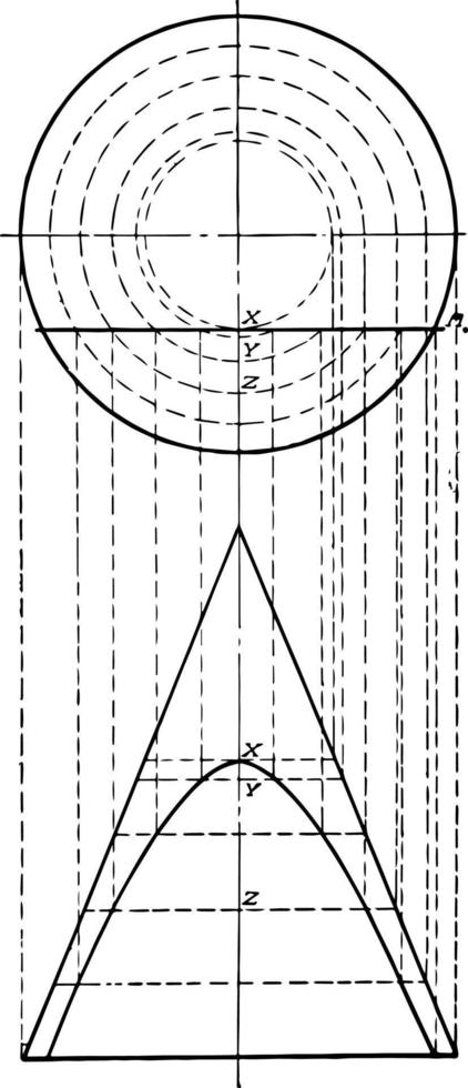 Conic Section Showing Hyperbola
 vintage illustration. vector