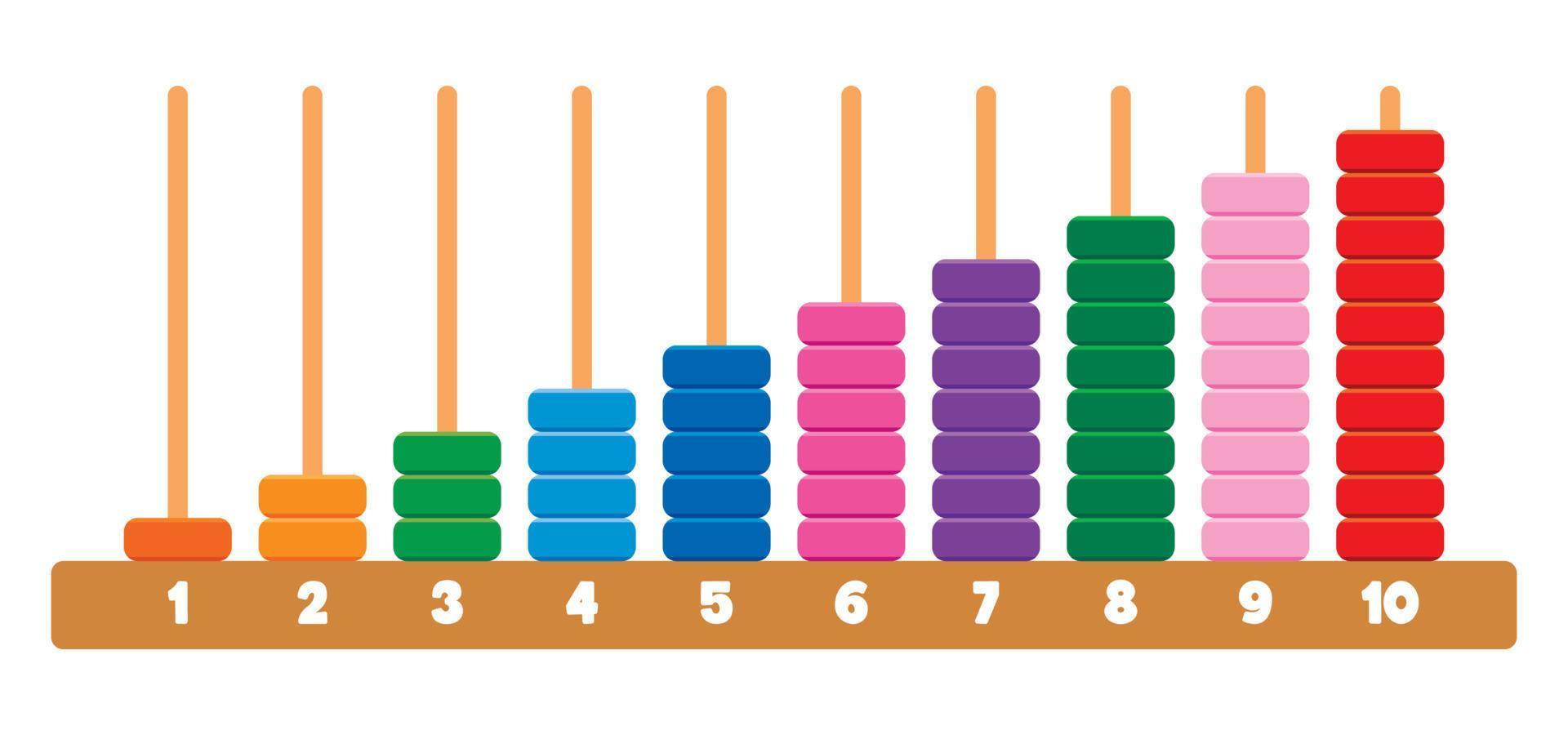 ábaco de juguete para la educación de los niños vector