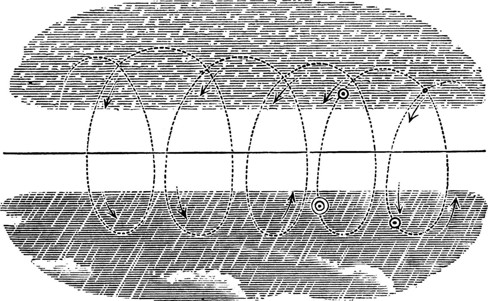 Rotary theory of hail, vintage illustration. vector