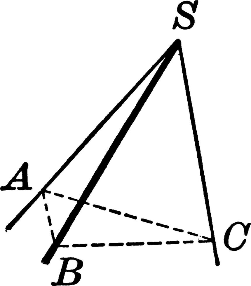 ángulo poliédrico, ilustración vintage. vector