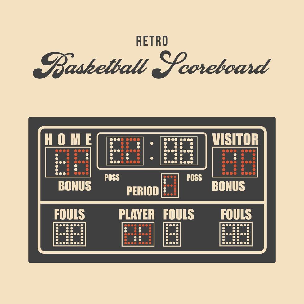 vector de marcador de baloncesto vintage retro