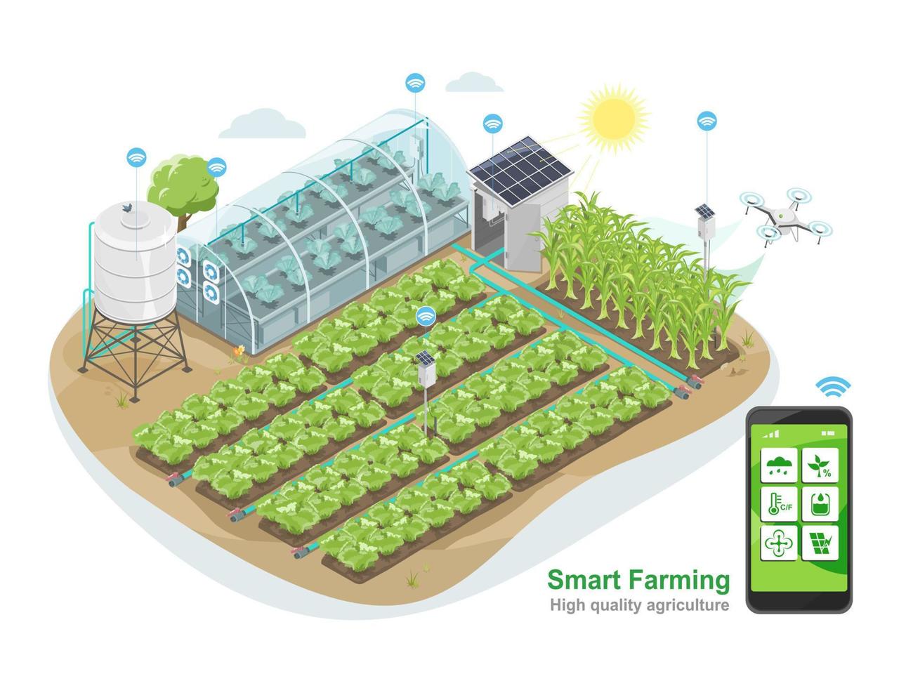 bomba de agua de células solares de agricultura inteligente y diagrama de componentes del equipo del sistema de robot isométrico vector