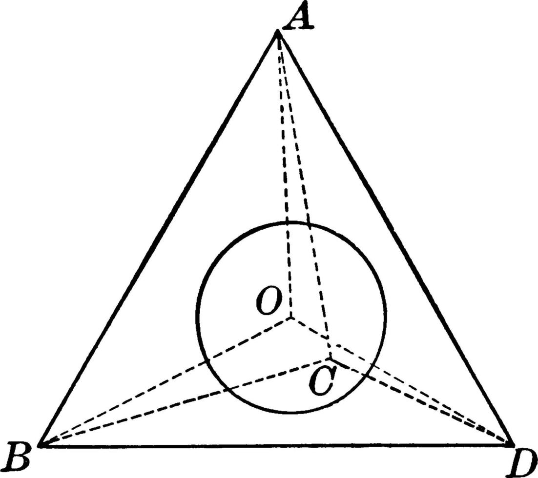 esfera dentro de un poliedro, ilustración vintage. vector