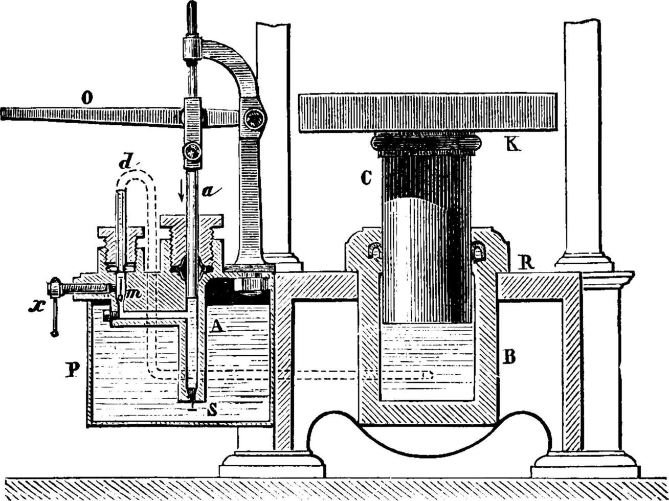 prensa hidráulica, ilustración vintage. vector