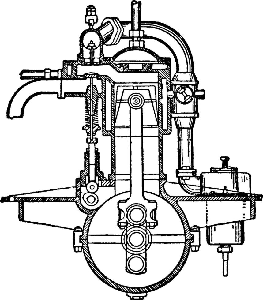 motor de gas, motor de combustión interna, ilustración vintage. vector