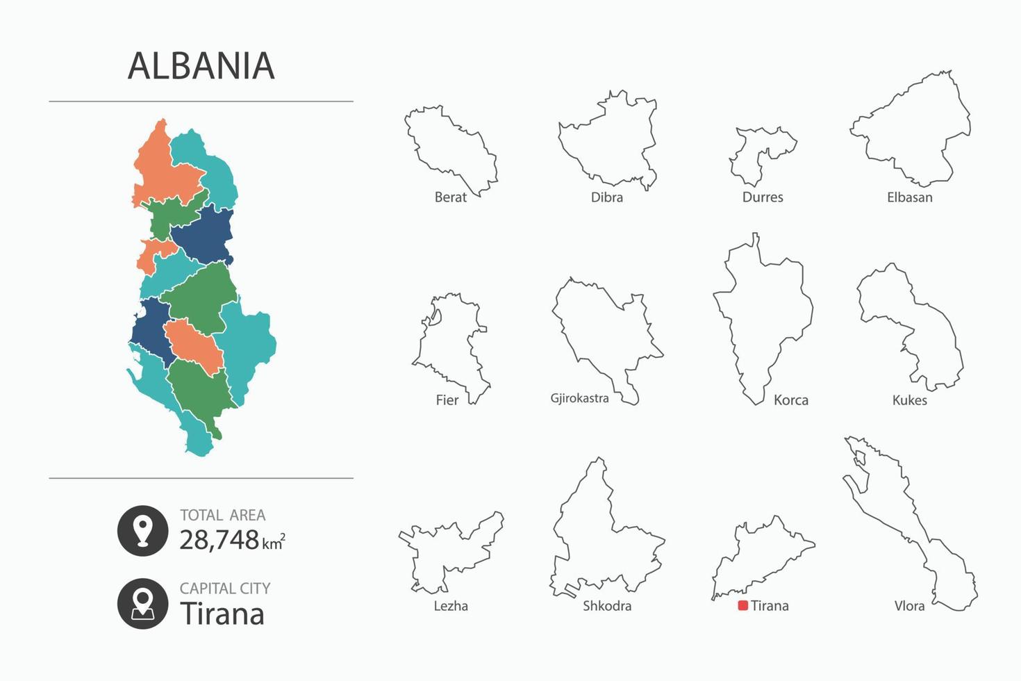 mapa de albania con mapa detallado del país. elementos del mapa de ciudades, áreas totales y capital. vector