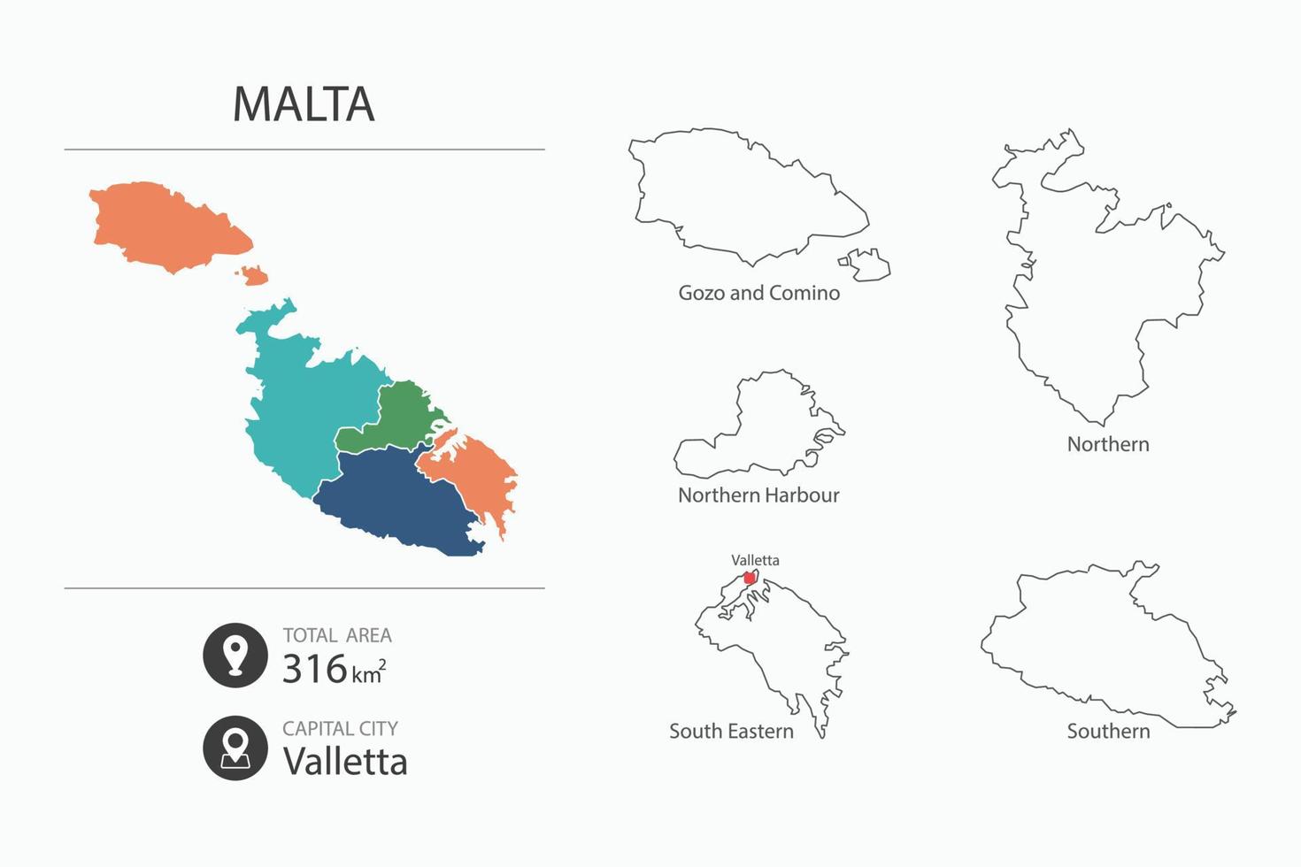 mapa de malta con mapa detallado del país. elementos del mapa de ciudades, áreas totales y capital. vector