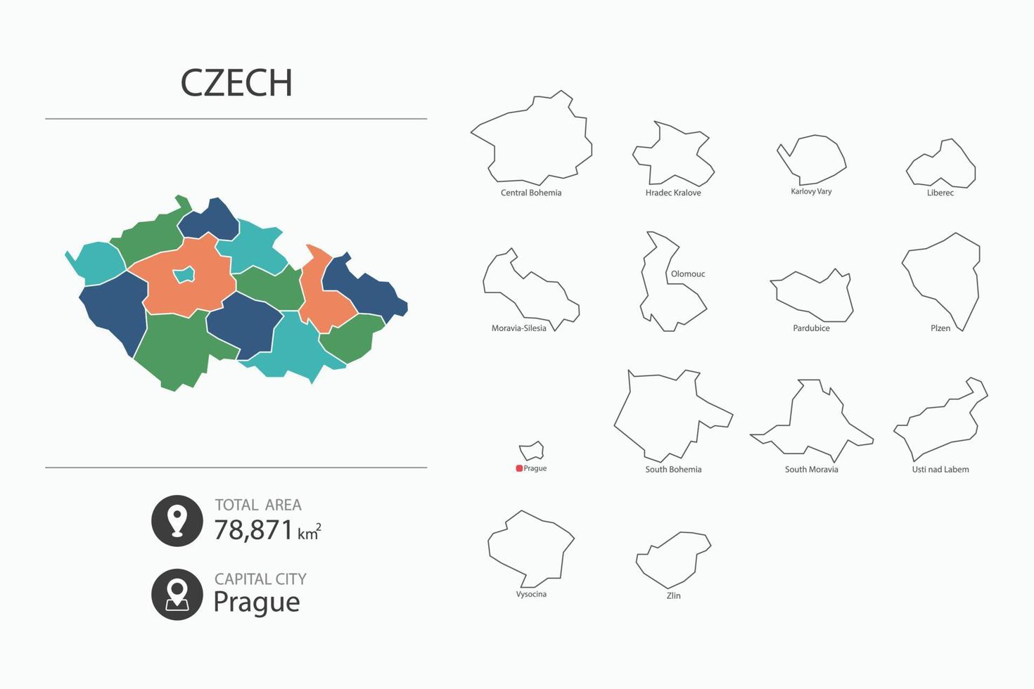 mapa de checo con un mapa detallado del país. elementos del mapa de ciudades, áreas totales y capital. vector