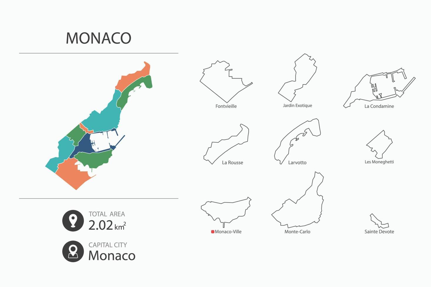 Map of Monaco with detailed country map. Map elements of cities, total areas and capital. vector