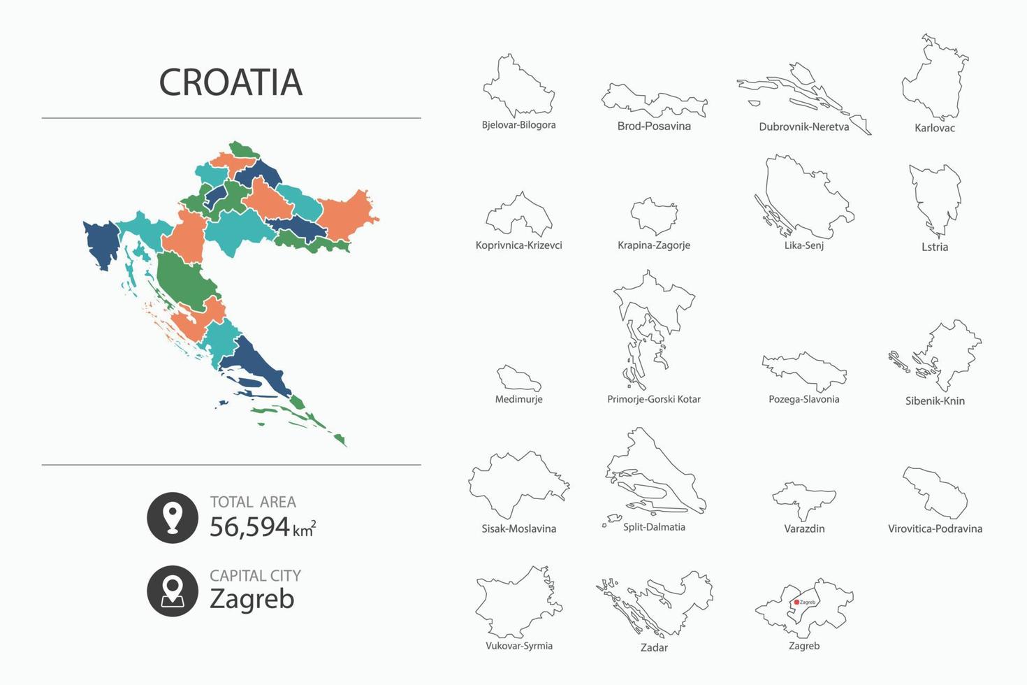 mapa de croacia con mapa detallado del país. elementos del mapa de ciudades, áreas totales y capital. vector