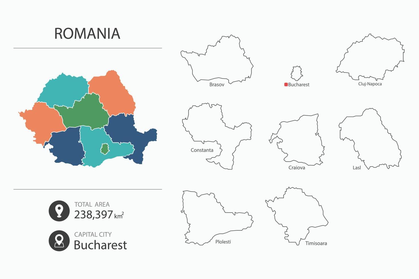 mapa de rumania con un mapa detallado del país. elementos del mapa de ciudades, áreas totales y capital. vector