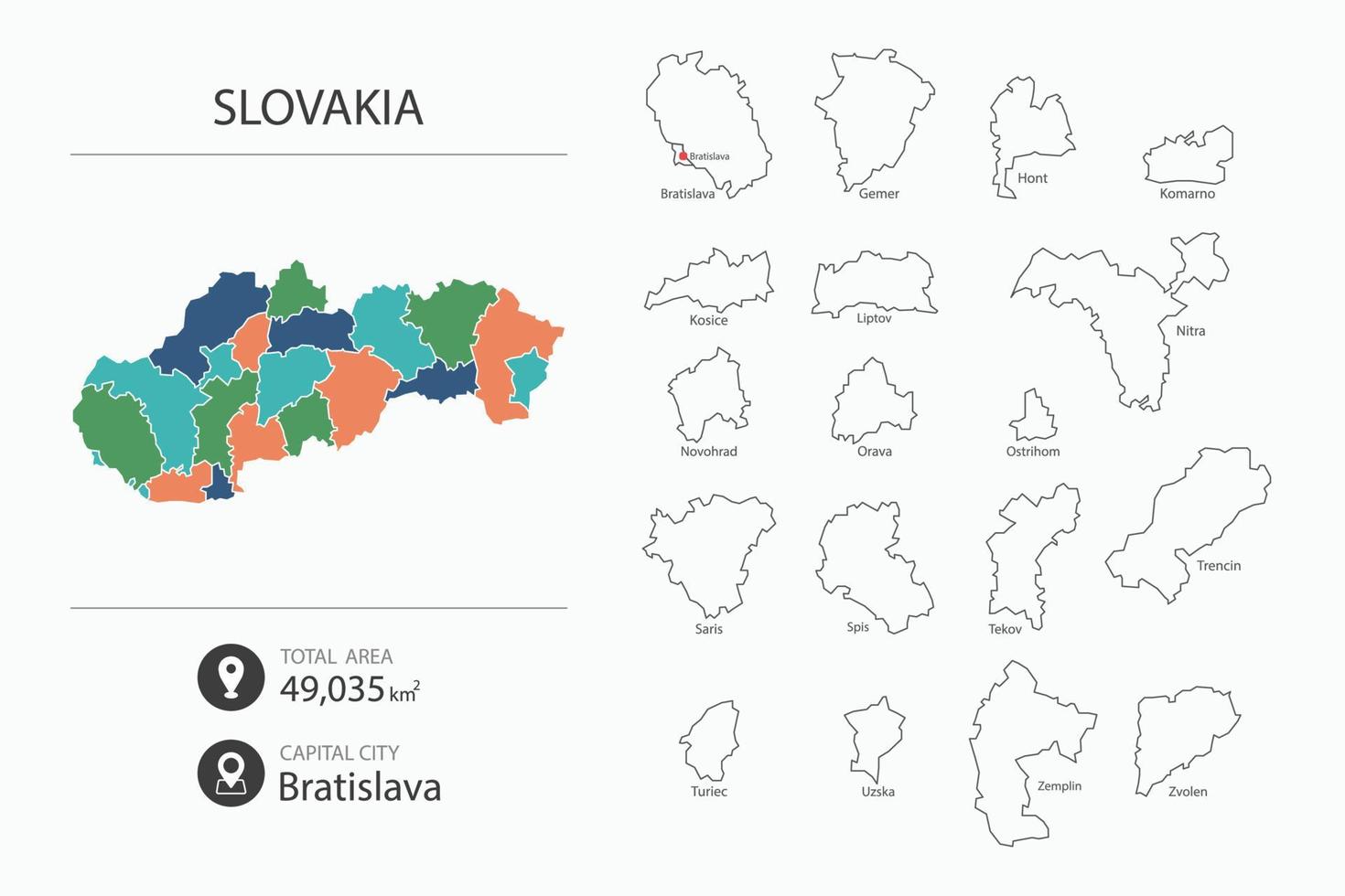 Map of Slovakia with detailed country map. Map elements of cities, total areas and capital. vector