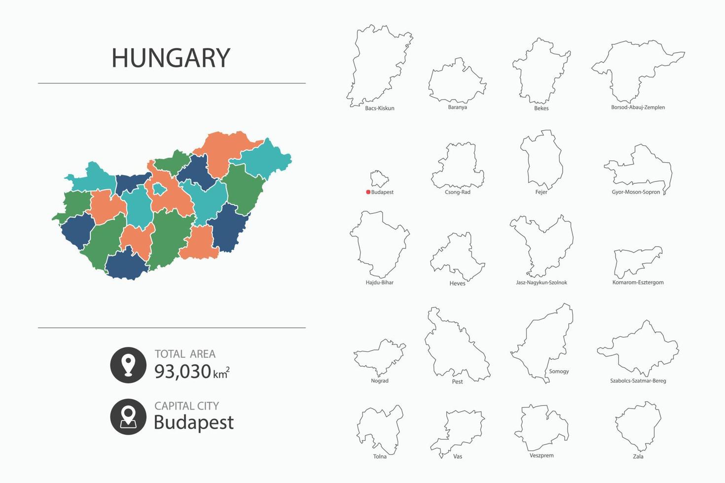 mapa de hungría con mapa detallado del país. elementos del mapa de ciudades, áreas totales y capital. vector