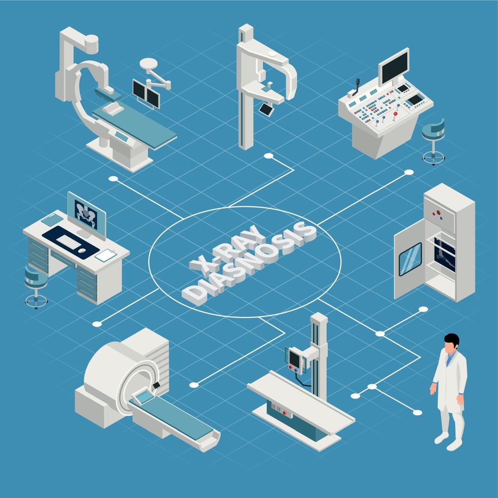 X-ray Isometric Flowchart vector