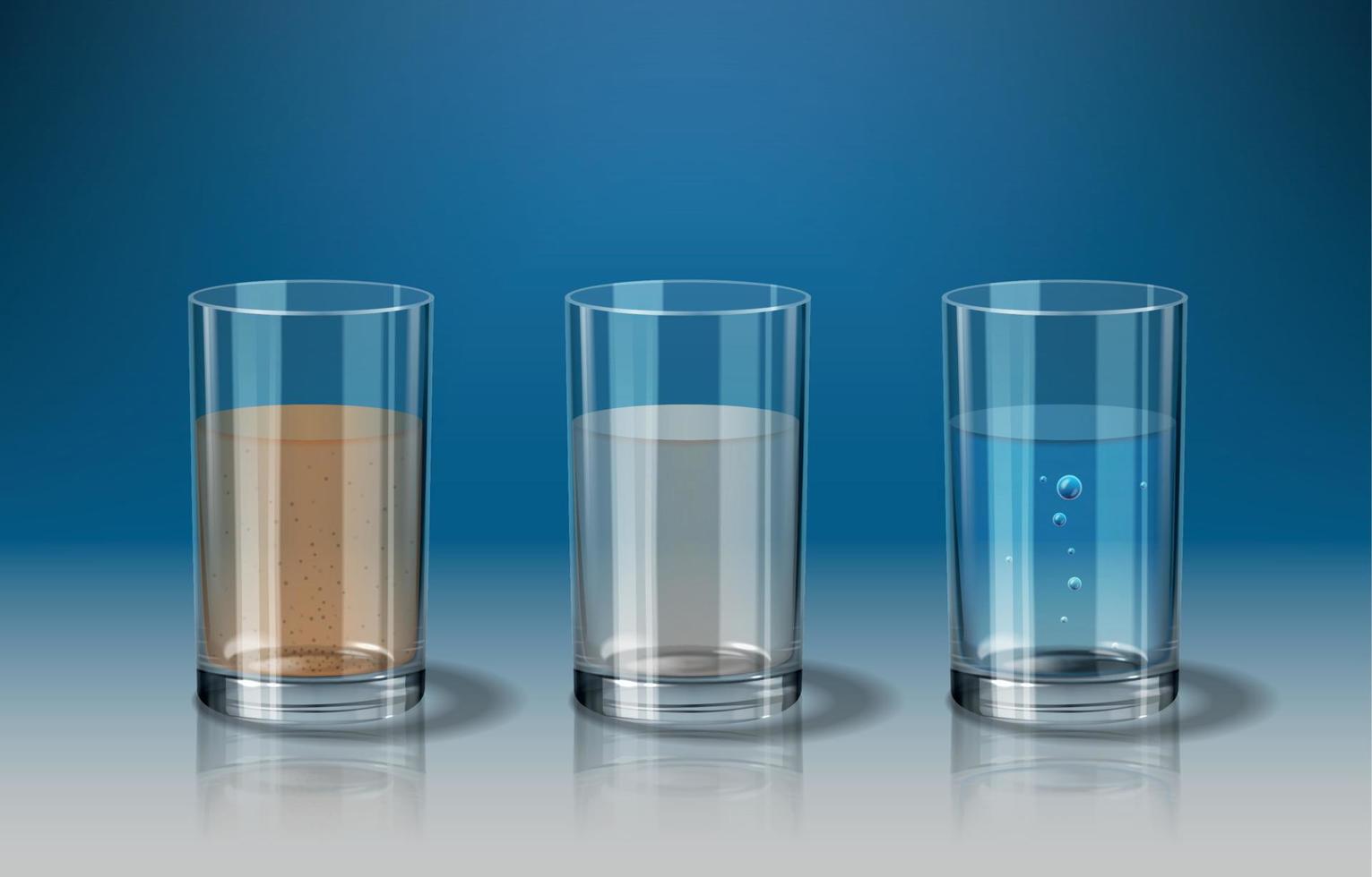 Water Filtration Stages vector