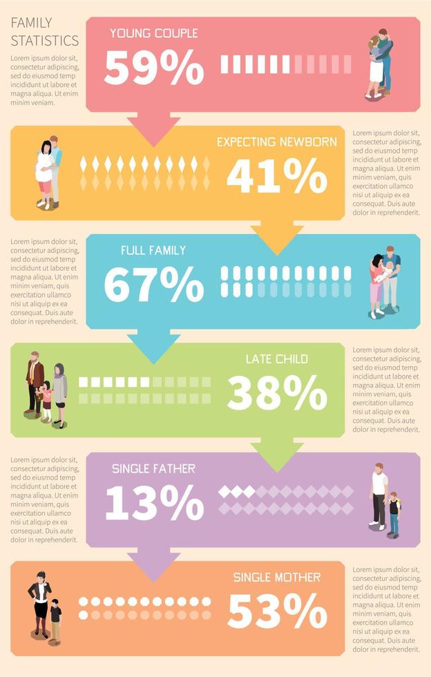 People Generations Isometric Poster vector