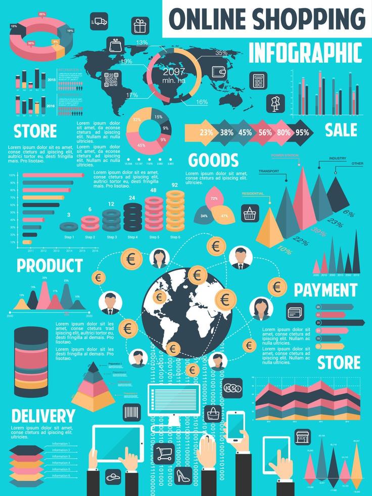 Online shopping infographic for internet market vector