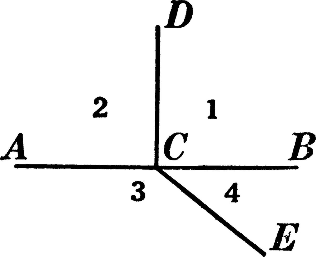 relaciones entre 4 ángulos, ilustración vintage vector