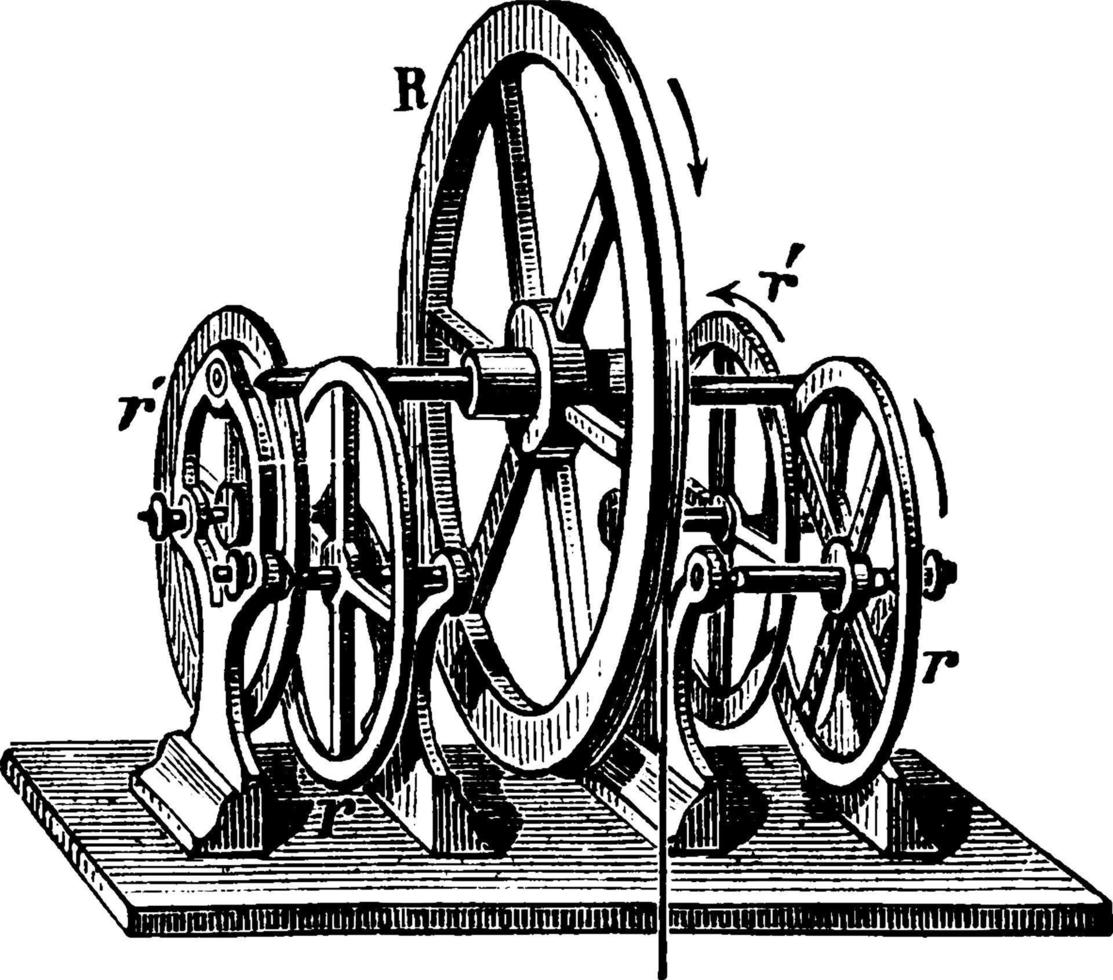 Atwood Machine, vintage illustration. vector