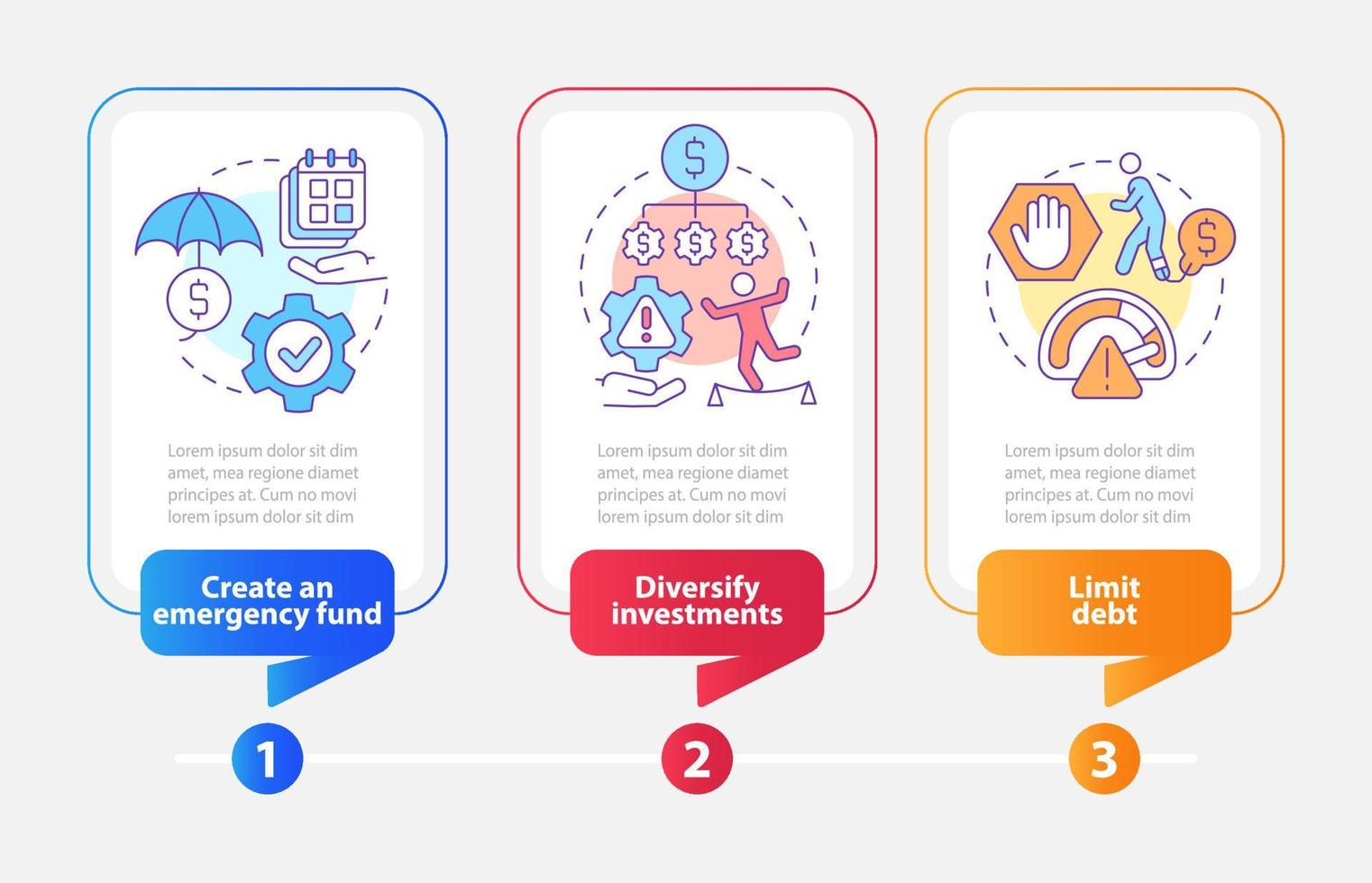 pasos para la plantilla de infografía de rectángulo de gestión de riesgos. visualización de datos con 3 pasos. gráfico de información de la línea de tiempo del proceso. diseño de flujo de trabajo con iconos de línea. vector