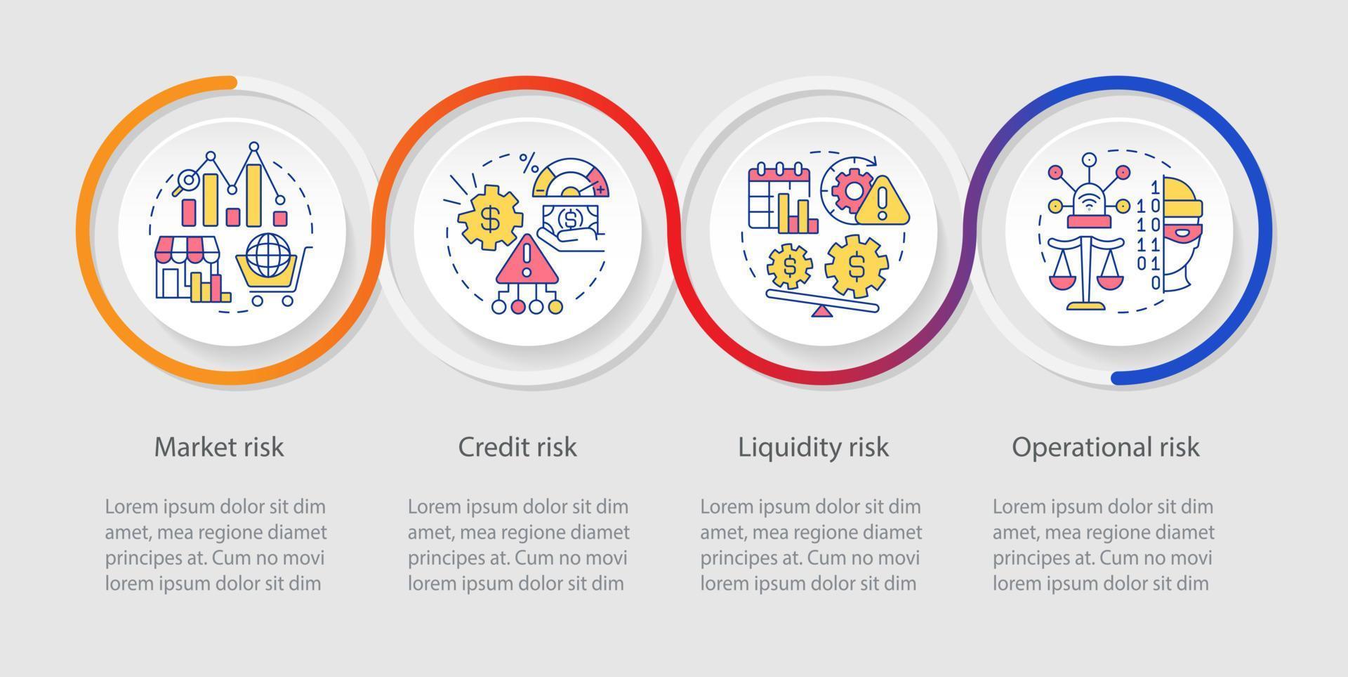 plantilla infográfica de bucle de tipos de riesgo. plan de seguridad empresarial. visualización de datos con 4 pasos. gráfico de información de la línea de tiempo del proceso. diseño de flujo de trabajo con iconos de línea. vector