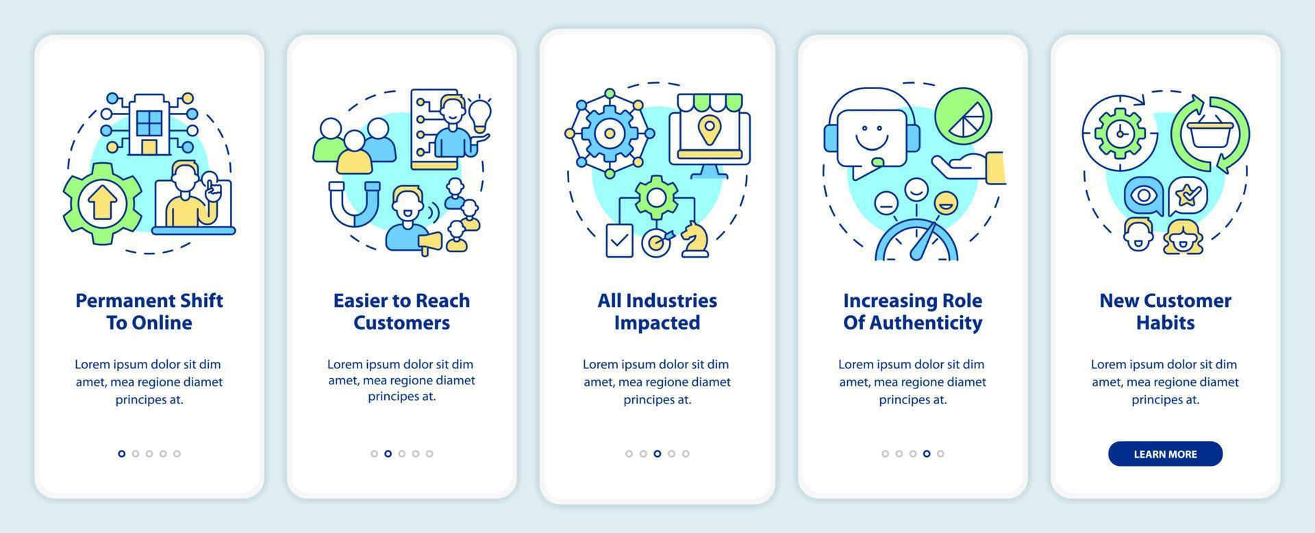 por qué la primera mentalidad digital es esencial para incorporar la pantalla de la aplicación móvil. tutorial 5 pasos páginas de instrucciones gráficas con conceptos lineales. interfaz de usuario, ux, plantilla de interfaz gráfica de usuario. vector