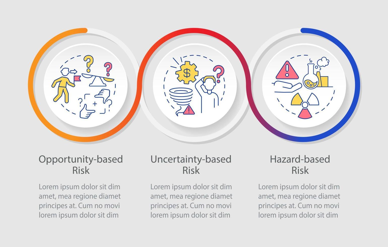 plantilla infográfica de bucle de categorización de riesgos. análisis de problemas. visualización de datos con 3 pasos. gráfico de información de la línea de tiempo del proceso. diseño de flujo de trabajo con iconos de línea. vector