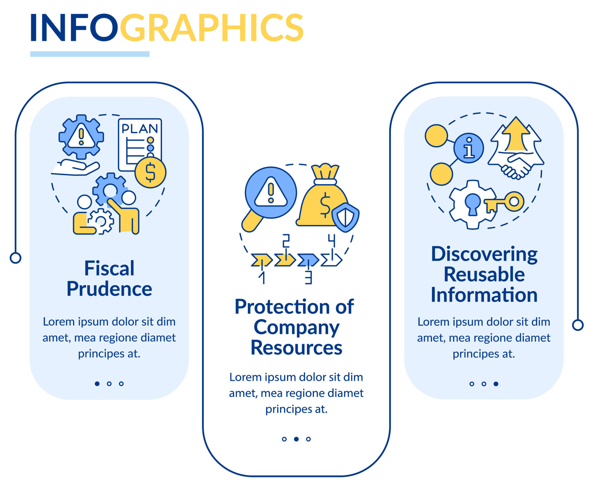 Risk management benefits rectangle infographic template. Safety