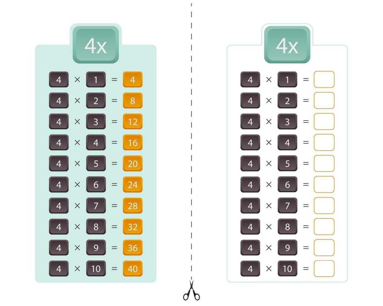 tabla de multiplicar para el numero 4, dos versiones de la tabla de multiplicar con la respuesta y para practicar. vector