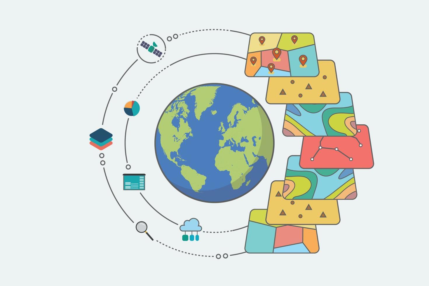 Geographic Information System vector