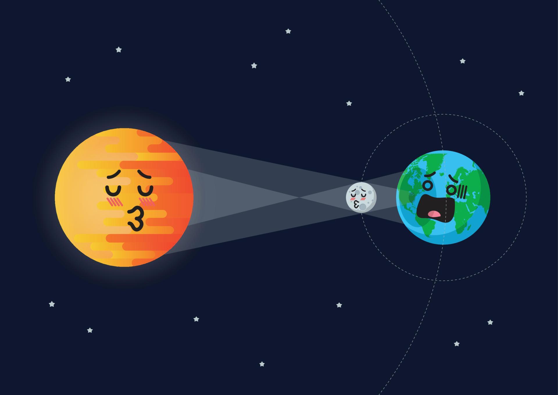 divertidos dibujos animados emoji sol luna tierra eclipse solar ...