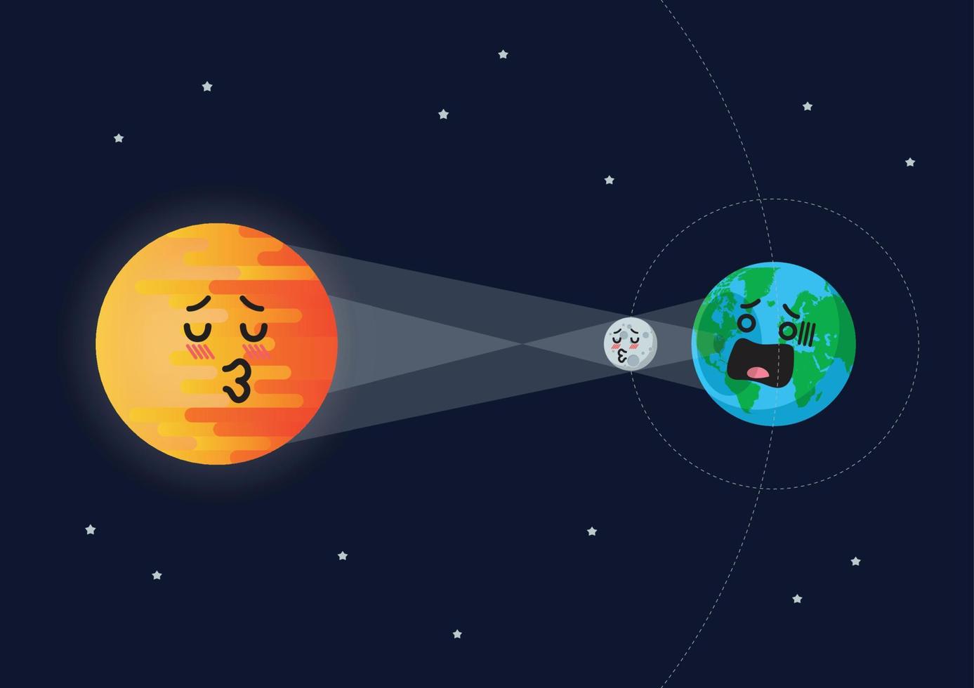 Funny cartoon emoji Sun Moon Earth Solar eclipse vector