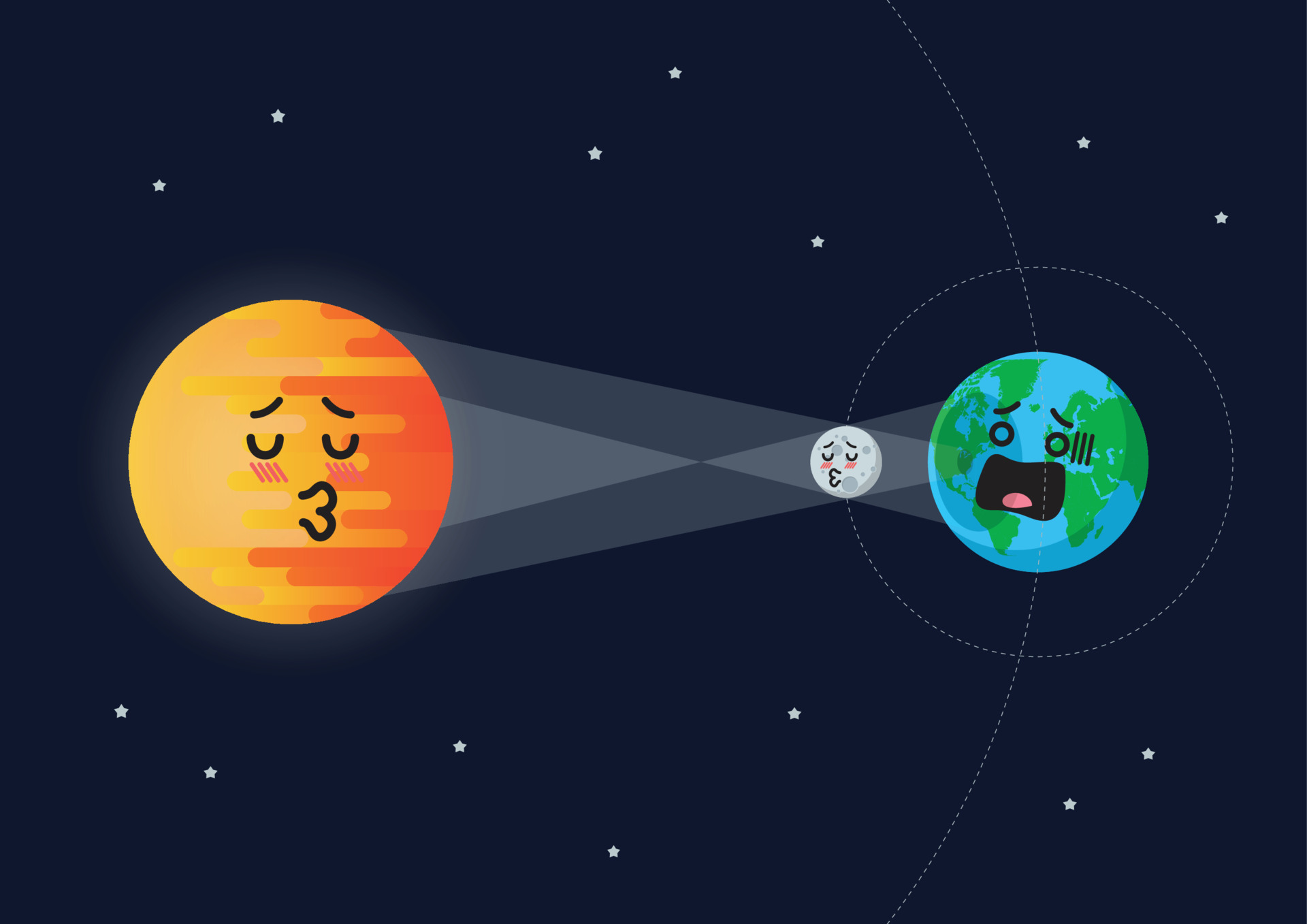 Funny cartoon emoji Sun Moon Earth Solar eclipse 13507297 Vector Art at  Vecteezy