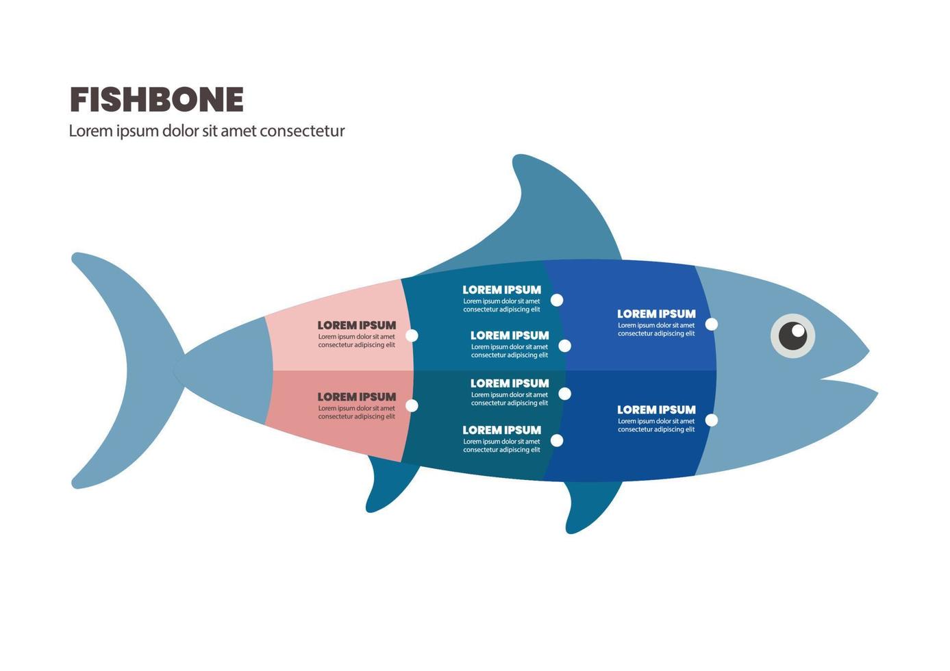 Fishbone chart concept infographic vector
