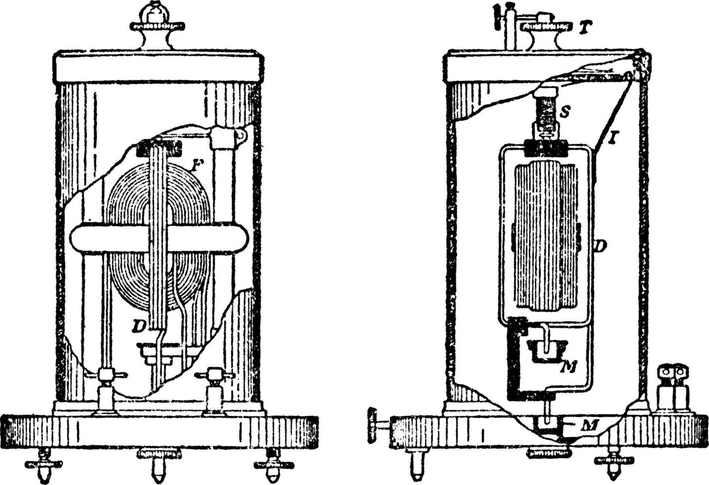 electrodinamómetro siemens, ilustración vintage. vector