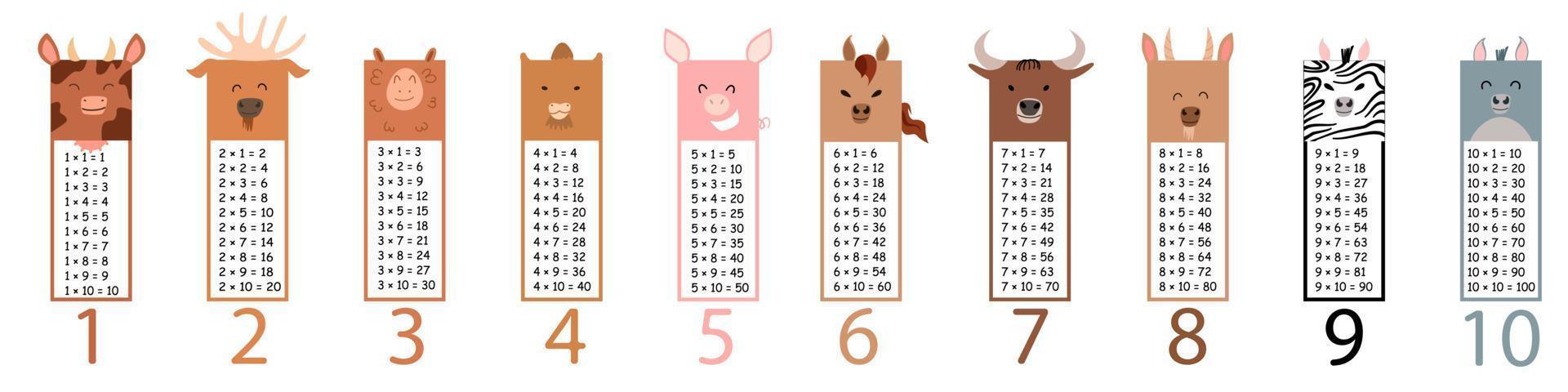 Multiplication table with square animals. Printed bookmarks or stickers with cute kawaii animals. vector