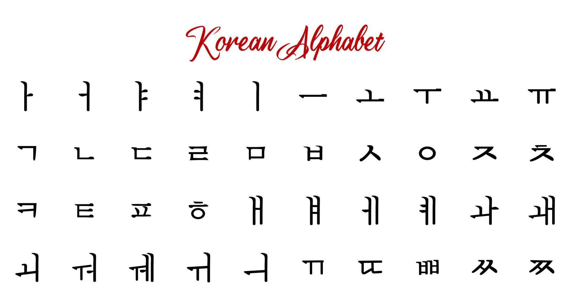 Korean alphabet, Korean letters. Education concept. Vector 13513191