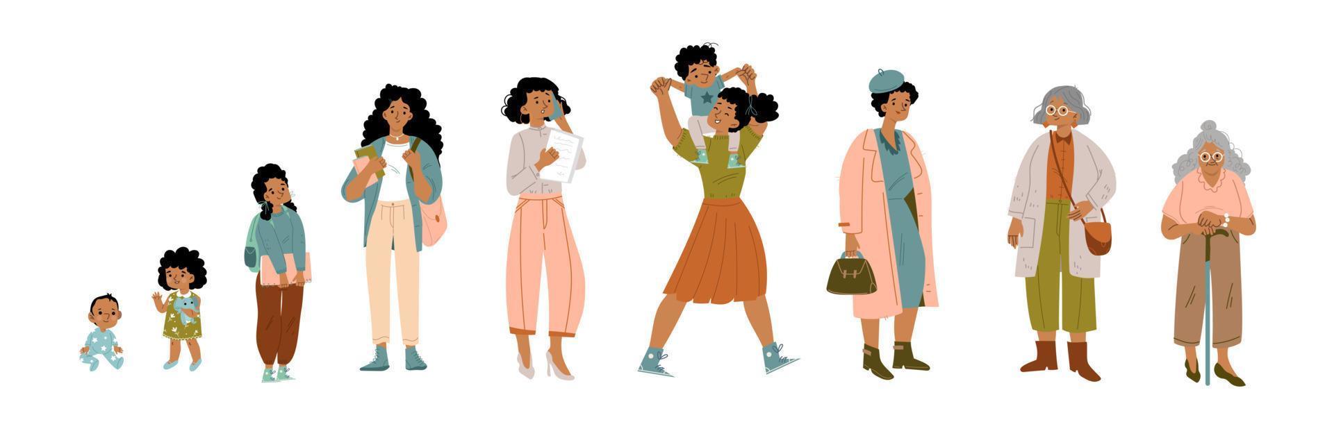 ciclo de vida de la mujer desde la edad del bebé hasta la vejez vector