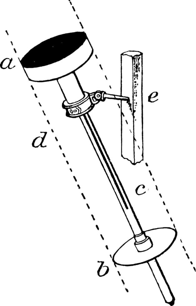 Pyrheliometer, vintage illustration. vector