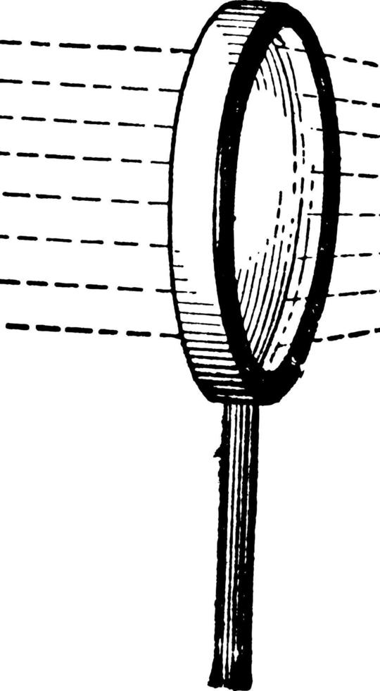 Magnifying Glass, vintage illustration. vector