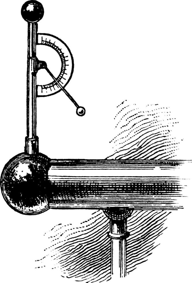 Quadrant Electroscope, vintage illustration. vector