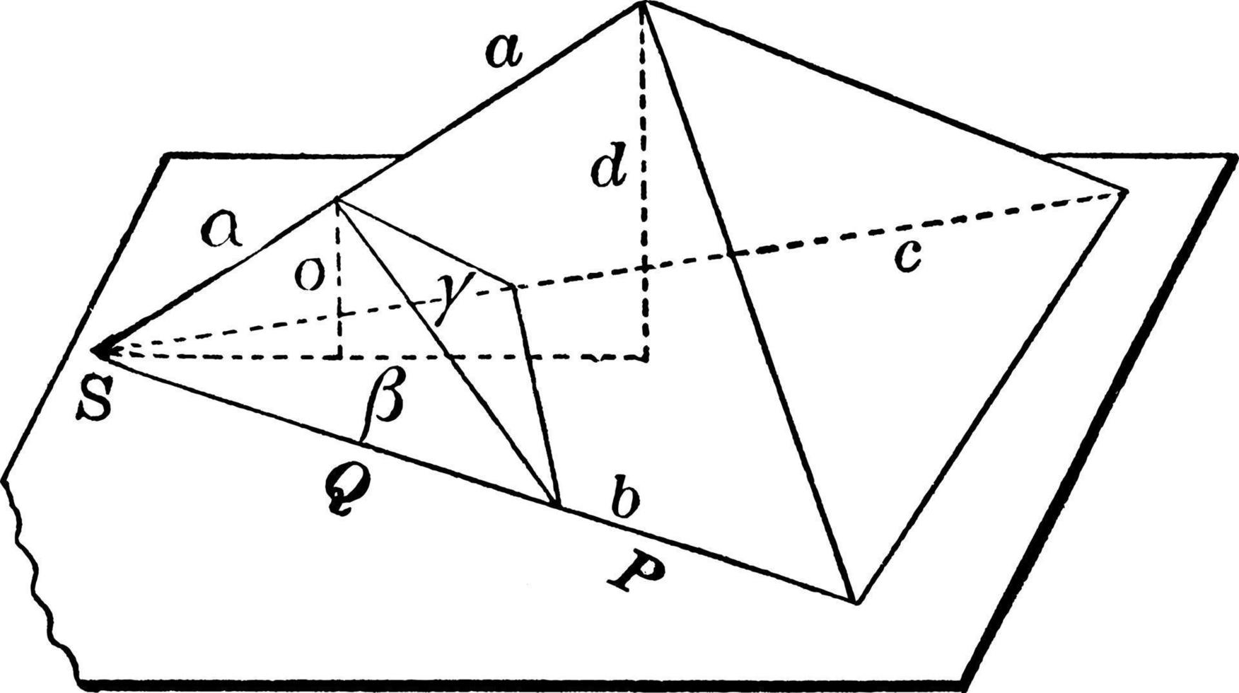 Two Proportional Tetrahedrons, vintage illustration. vector