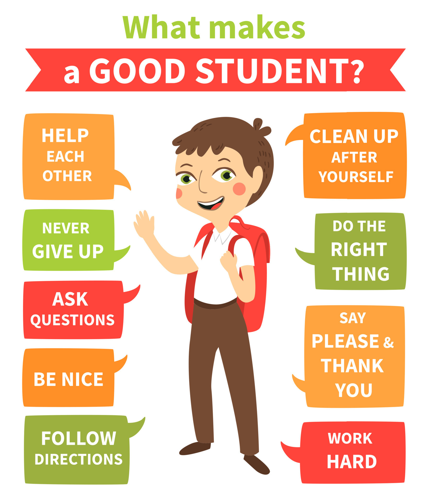 Make quality better. Characteristics of a good student. Good student рисунок. How to be good student. Being a student.