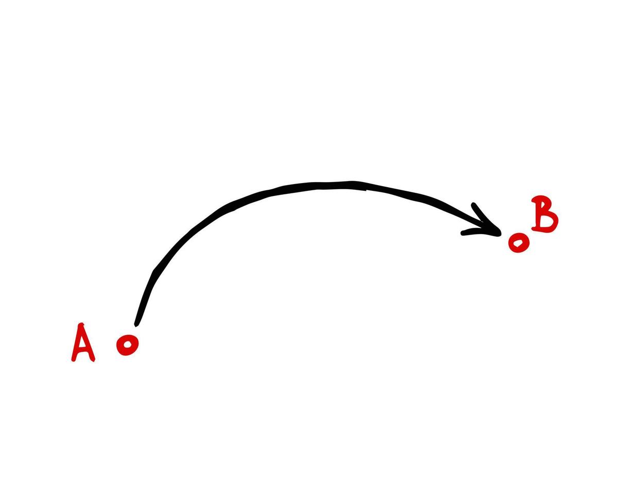 Direction line of path. Strategic movement and route. Relocation of dotted arrow and point A to point B. Scheme and plan vector