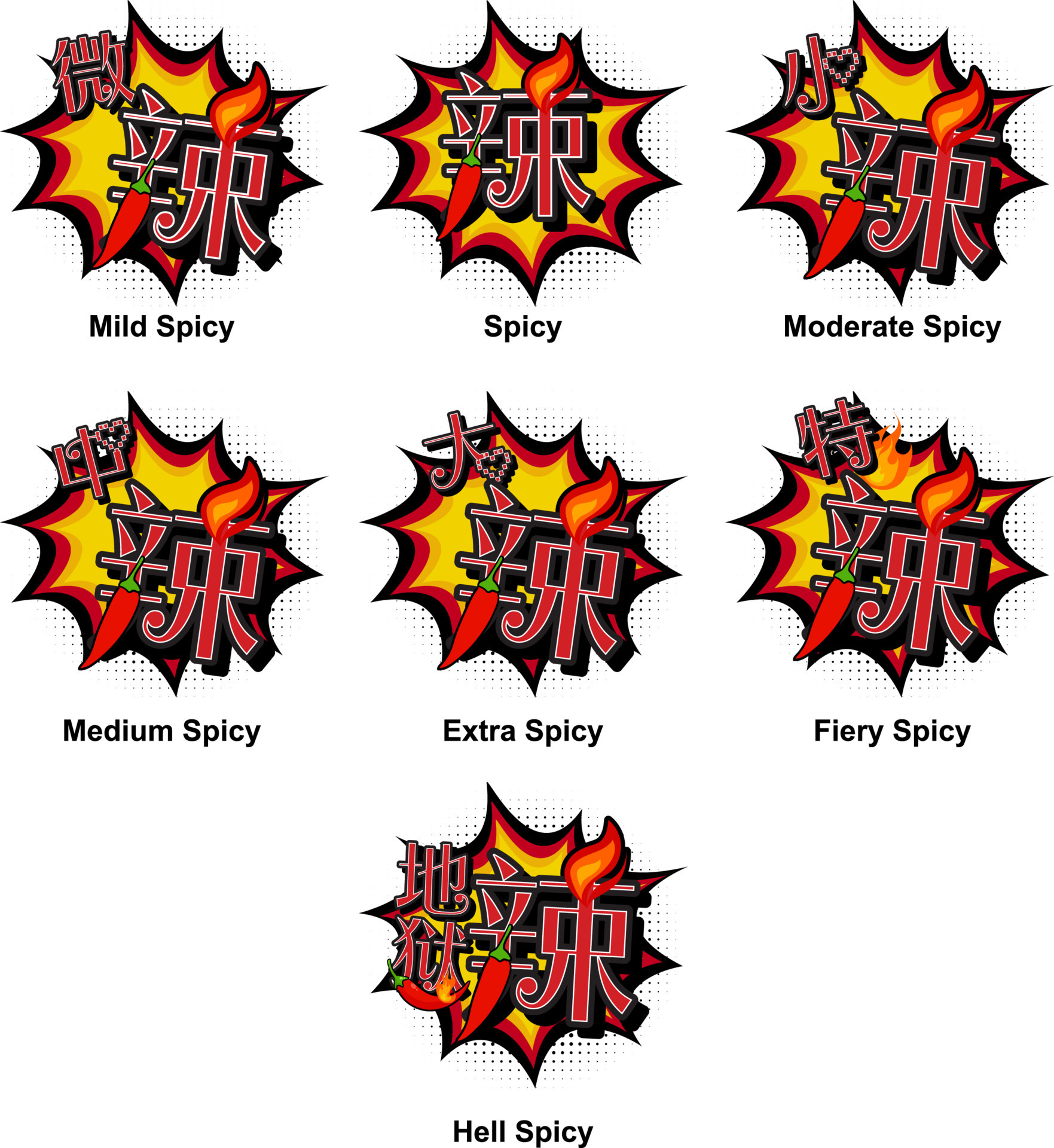 Spicy Text Translated In Chinese Character 09 13547478 Vector Art At 
