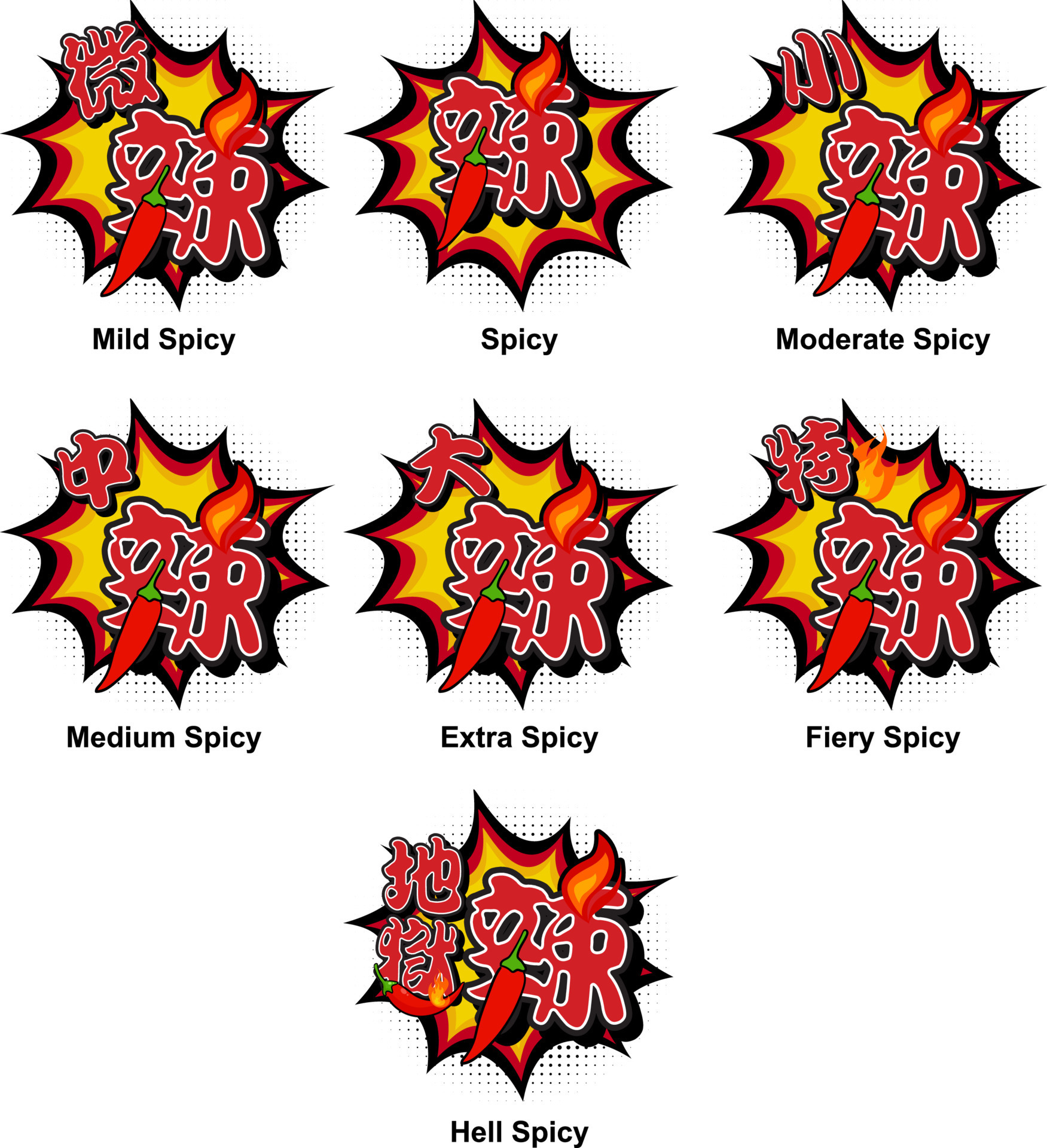 spicy-text-translated-in-chinese-character-10-13547479-vector-art-at