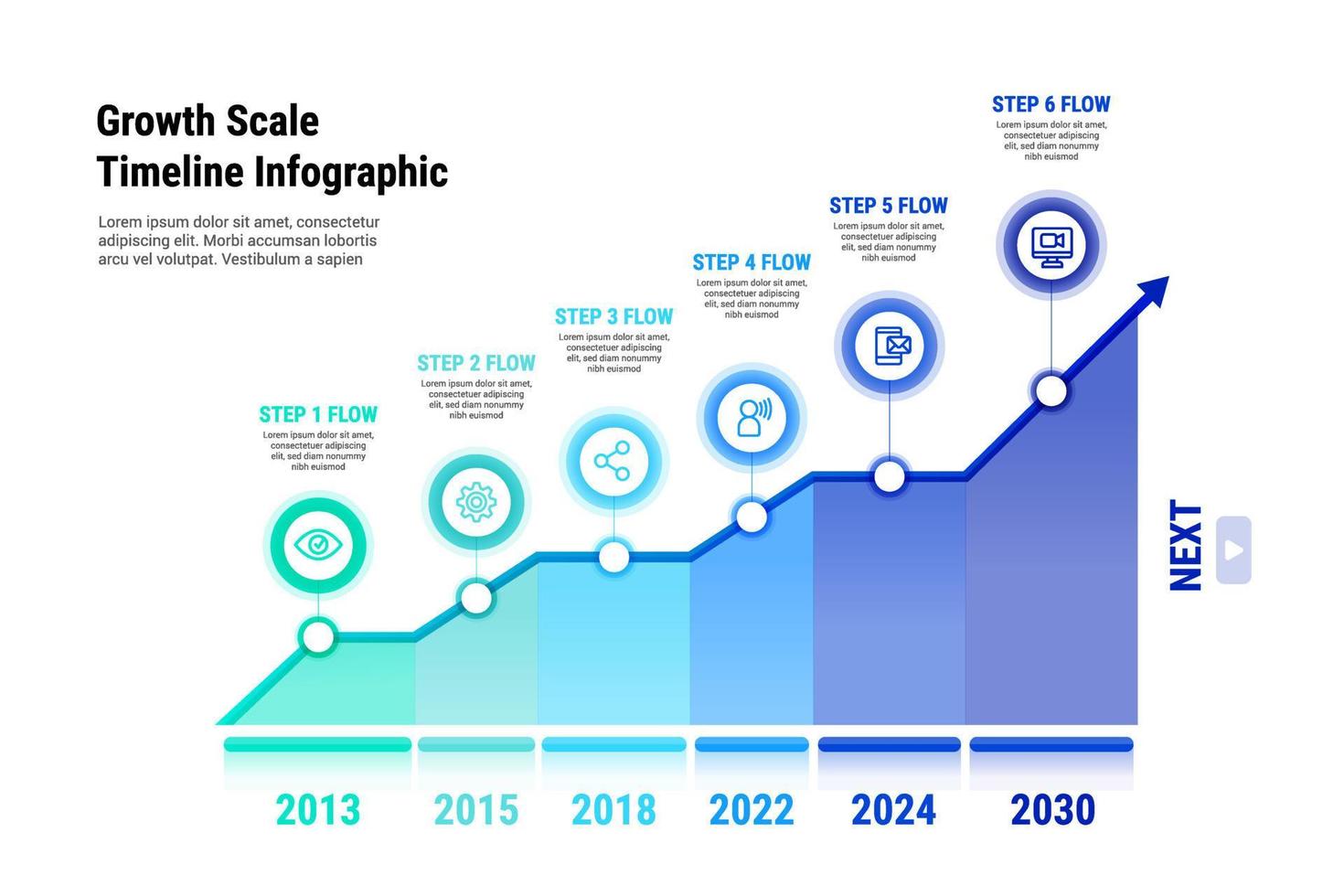 Growth Scale Timeline Infographic vector