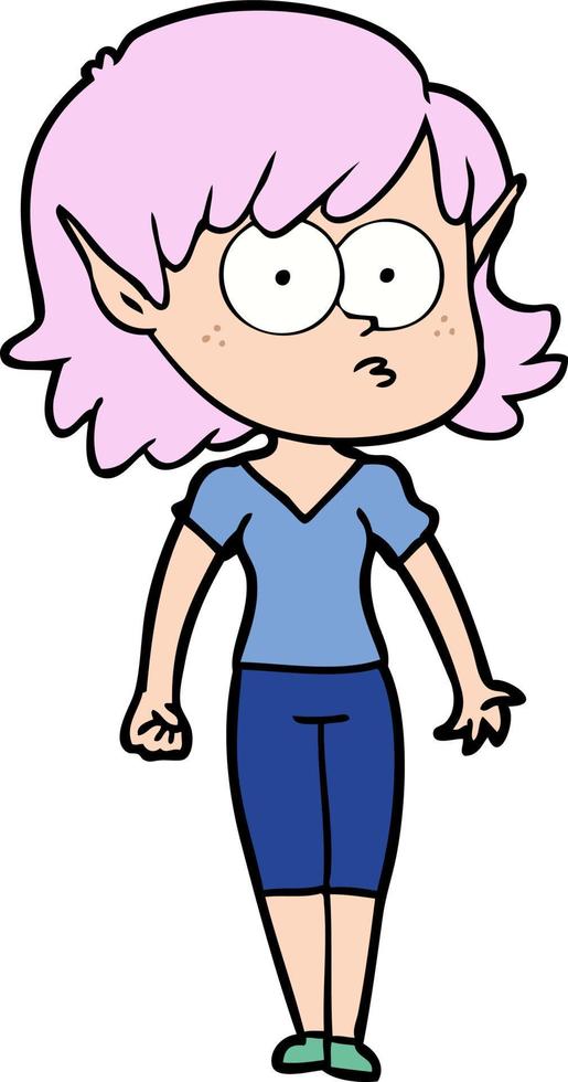 Cartoon surprised elf girl vector